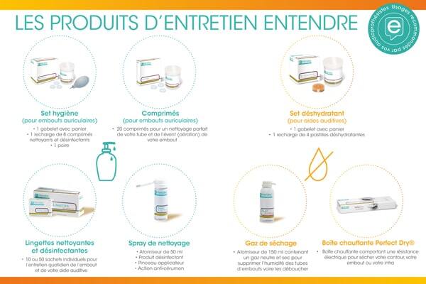 Les produits d’entretien Entendre, les essentiels.